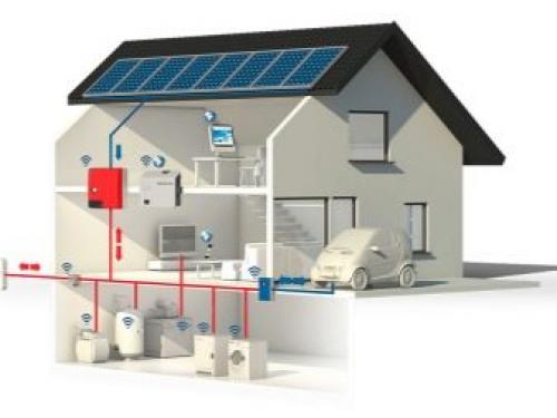 Система умный дом для квартиры. Преимущества системы 03 Система умный дом для квартиры. Преимущества системы 03