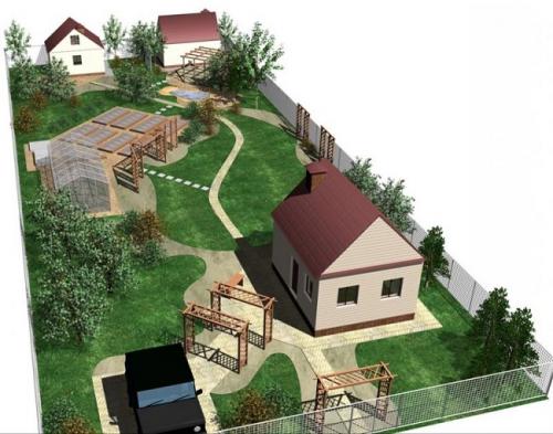 Планировка узкого длинного участка. Цветовое оформление узкого участка 13