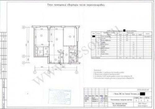 Что значит свободная планировка квартиры. Свободное планирование 06