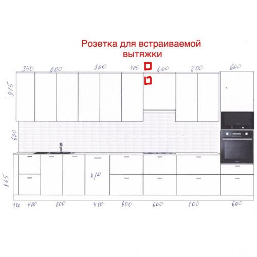 Розетки для кухонного гарнитура. Простыми словами о розетках на кухне: где и как я их размещаю (от эксперта по кухням)