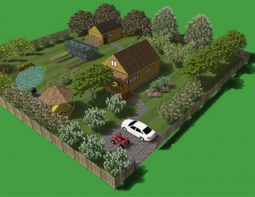 Планировка узкого длинного участка. Цветовое оформление узкого участка 18