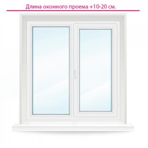 Как правильно выбрать длину карниза. Как правильно измерить длину карниза?