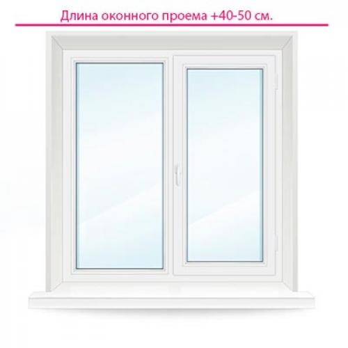 Как правильно выбрать длину карниза. Как правильно измерить длину карниза?