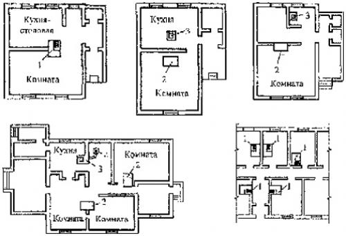 Современный дом с русской печью. Расположение печи в доме