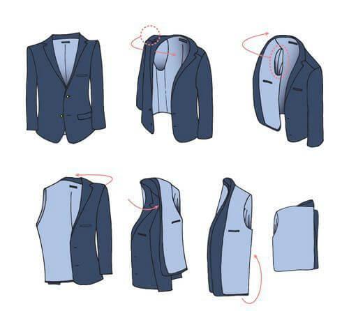 Как сложить вещи в шкафу на полках. Как правильно складывать вещи в шкафу