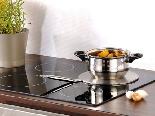 Обозначение посуды для индукционных плит. Для чего маркируют посуду? 09 Обозначение посуды для индукционных плит. Для чего маркируют посуду? 09