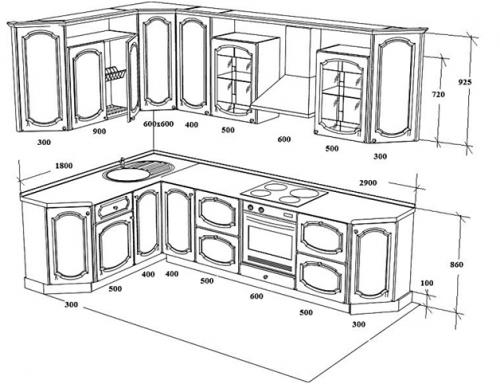 Размеры угловой тумбы под мойку. Виды конструкций