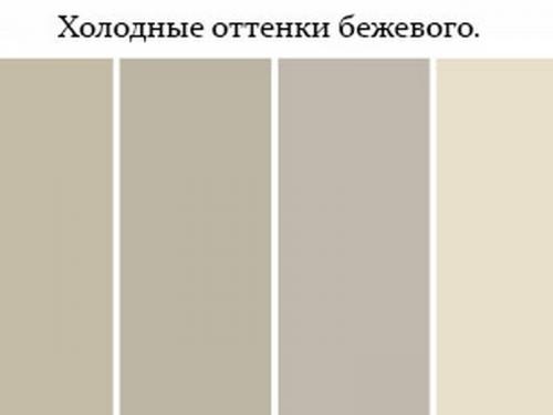 Бежевая кухня с зелеными обоями. Обои для бежевой кухни