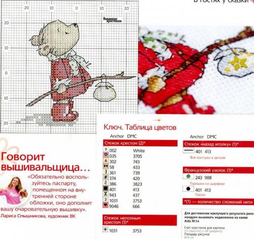 Новогодние шары вышитые лентами. ВЫШИВАЕМ...и шьём новогодний шар