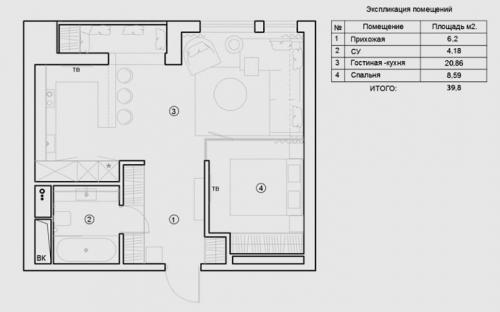 Перепланировка однушки в двушку с детской. Готовые схемы проектов переделки однокомнатной квартиры в двухкомнатную разной площади