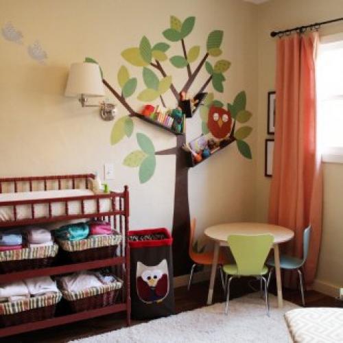 Что можно нарисовать на стене в комнате. Основные методики создания изображений на стенах