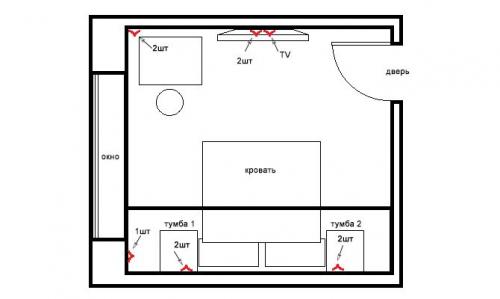 Розетки у кровати схема. Расположение розеток в спальне