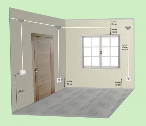 Розетки у кровати схема. Расположение розеток в спальне