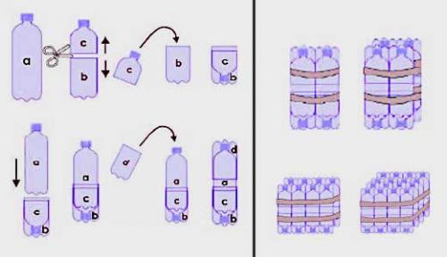Диван из пластиковых бутылок своими руками пошагово. Диван из пластиковых бутылок 01