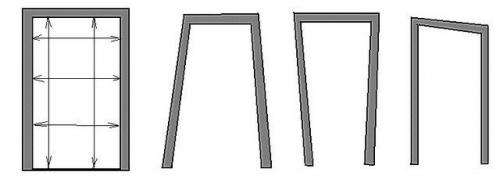 Как подобрать межкомнатные двери по размеру. Размеры двери