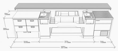 Как сделать барную стойку в кафе. Барная стойка, как эффективная рабочая зона ресторана, кафе, бара.