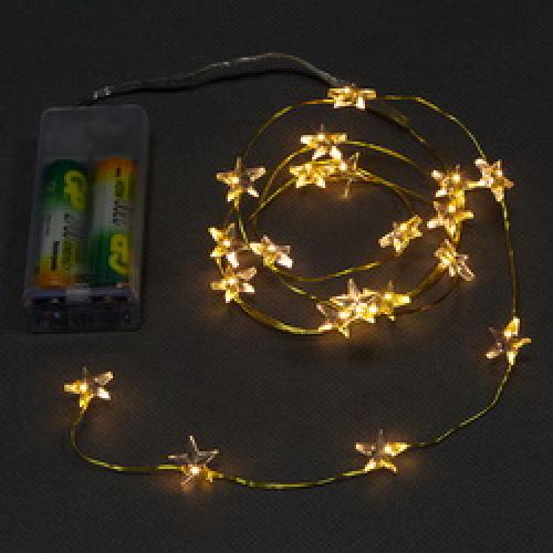 Теплый белый холодный белый. В чем отличия теплого освещения? 03