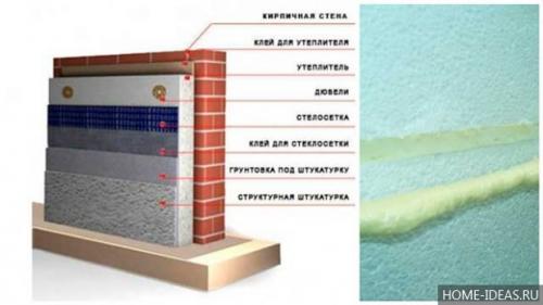 Как утеплить внутри квартиры стену. Как утеплить стены в панельном и монолитном доме? 04 Как утеплить внутри квартиры стену. Как утеплить стены в панельном и монолитном доме? 04