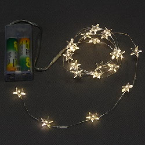 Теплый белый холодный белый. В чем отличия теплого освещения? 04