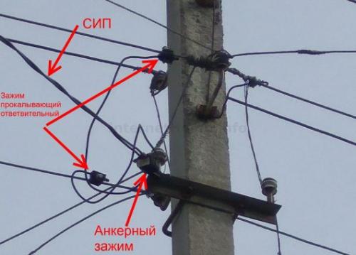 Соединение СИП и медного кабеля. Как соединить провод СИП с медным кабелем. Видео. Способы. Инструкция 06 Соединение СИП и медного кабеля. Как соединить провод СИП с медным кабелем. Видео. Способы. Инструкция 06