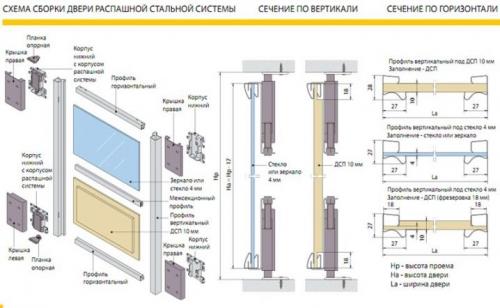 Своими руками изготовить дверь. Заготовка пиломатериалов 22