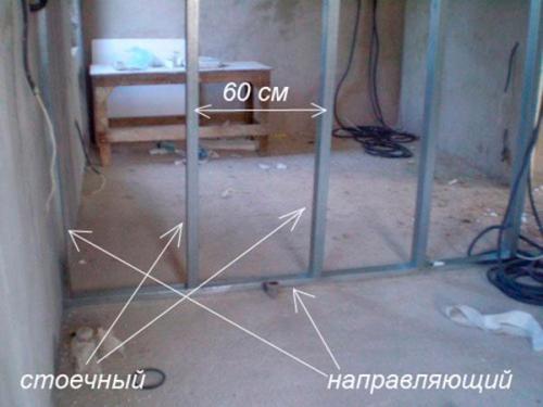 Перегородка из гипсокартона своими руками пошаговая инструкция. Общие правила сборки каркаса для перегородки