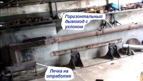 Теплая комната в гараже. Установка печи на дровах и отработке