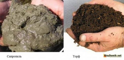 Гидроизоляция мелкозаглубленного фундамента. Область применения МЗЛФ 14 Гидроизоляция мелкозаглубленного фундамента. Область применения МЗЛФ 14