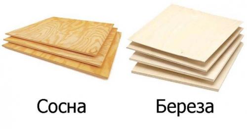 Можно ли на пол стелить фанеру на. Какая фанера используется для пола 04 Можно ли на пол стелить фанеру на. Какая фанера используется для пола 04