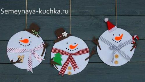 Украшения на Новый год своими руками из бумаги. из бумаги.