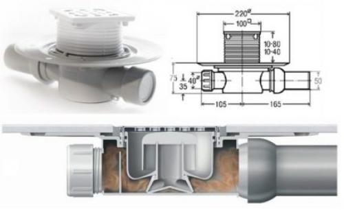 Гидроизоляция пола в месте для душа. Разновидности и материалы 05 Гидроизоляция пола в месте для душа. Разновидности и материалы 05