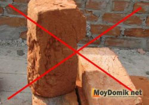 Как построить дом из кирпича своими руками от фундамента до крыши. Тонкости процесса строительства кирпичных домов 08