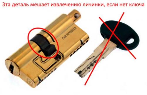 Как высверлить личинку замка. Как и чем высверлить дверной замок — пошаговая инструкция