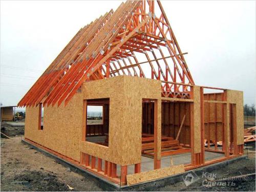 Канадская технология строительства домов. Канадская технология –, что за зверь 01