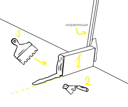 Клей для кладки газобетона. Три основных варианта