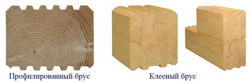 Профилированный и клееный брус разница. Клееный или профилированный брус: сравнение по основным параметрам