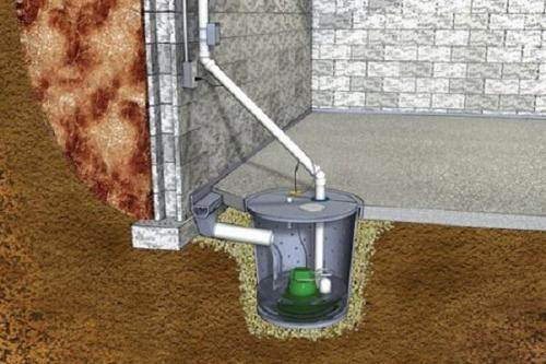 Сырость в подвале гаража. Как лучше просушить погреб в гараже и избавиться от сырости и конденсата