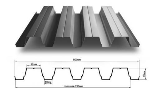 Профнасти. 35 на крышу. Сортамент
