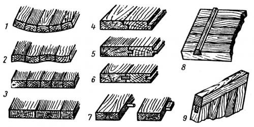 Дверь из шпунтованной доски своими руками. Вариант . Двери из цельного массива