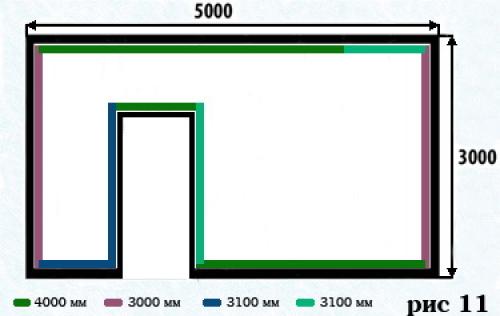 Через какое расстояние ставить профиль под гипсокартон. Расчет стены из гипсокартона