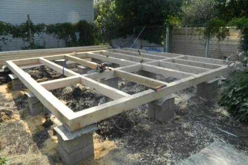 Бюджетный фундамент под гараж. Инструкция для строительства фундамента под гараж своими руками и правила заливки