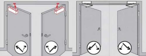 Как установить доводчик на пластиковую дверь дорма. Порядок монтажа