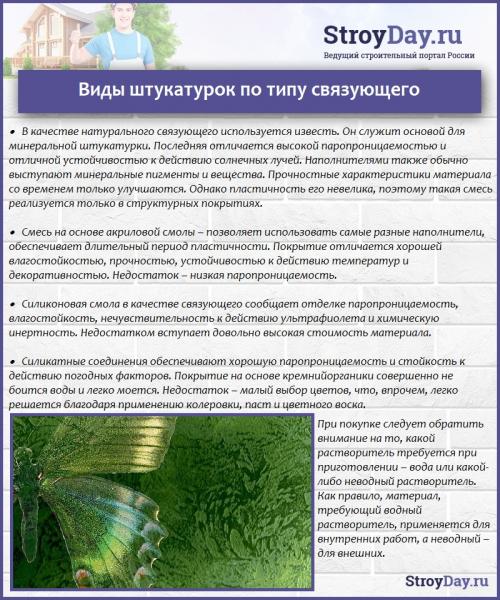 Фактурная шпаклевка стен. Применение фактурных и структурных валиков 06