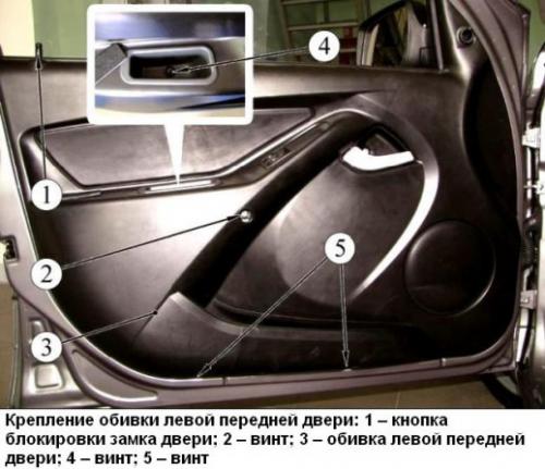 Как поменять дверную ручку на гранте. Замена ручки передней двери на Ладе Гранте. Самостоятельная регулировка зазора замка