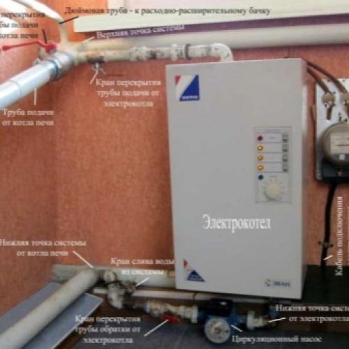 Электрокотел для отопления квартиры. Здесь вы узнаете: 10 Электрокотел для отопления квартиры. Здесь вы узнаете: 10