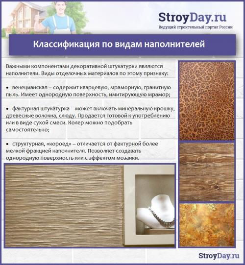 Фактурная шпаклевка стен. Применение фактурных и структурных валиков 05