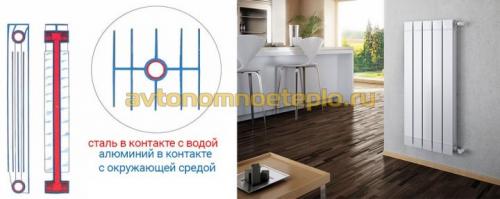 Радиаторы отопления, какие лучше. Какой радиатор отопления лучше выбрать для квартиры 01 Радиаторы отопления, какие лучше. Какой радиатор отопления лучше выбрать для квартиры 01