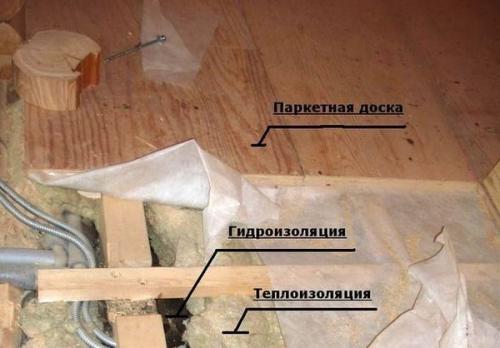 Перекрытие в деревянном доме. В каких случаях рекомендуется на втором этаже настилать холодные полы