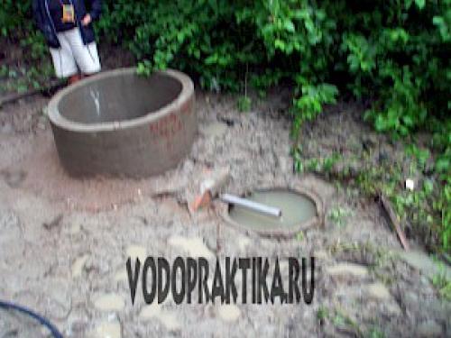 Смотровые колодцы для дренажа. Назначение смотровых колодцев 05 Смотровые колодцы для дренажа. Назначение смотровых колодцев 05