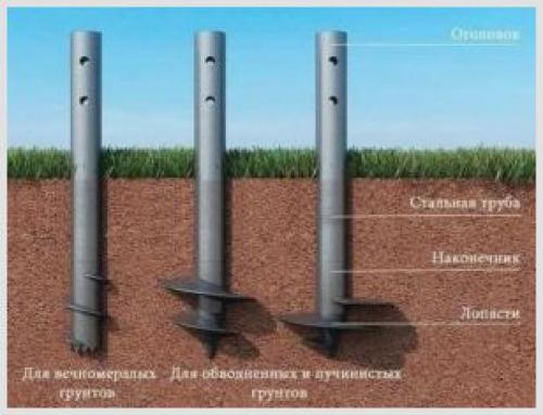 Винтовые сваи под дом. Дом на винтовых сваях 01 Винтовые сваи под дом. Дом на винтовых сваях 01